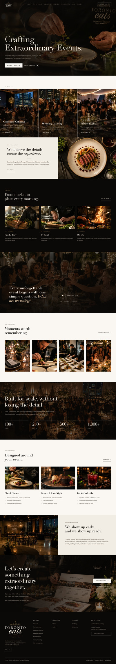 torontoeats.catering